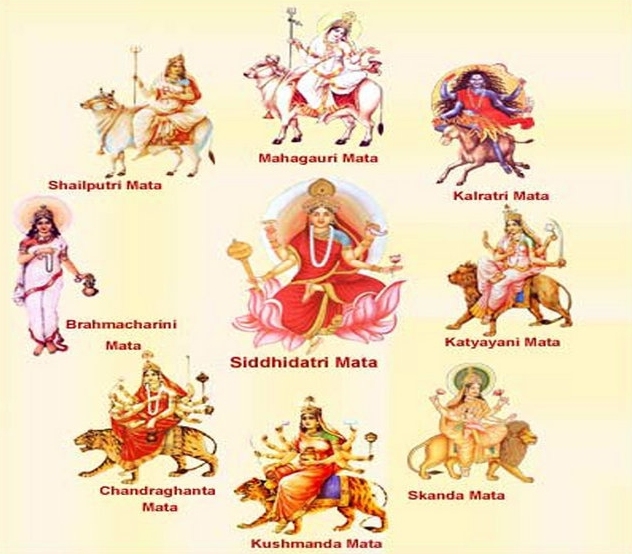 Get Familiar with Nine Divine Avatars of Goddess Durga