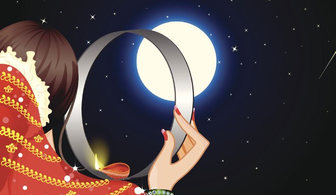 Karwa chauth gifts